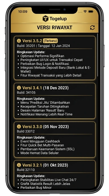 Riwayat Versi Togelup untuk Pengguna Android